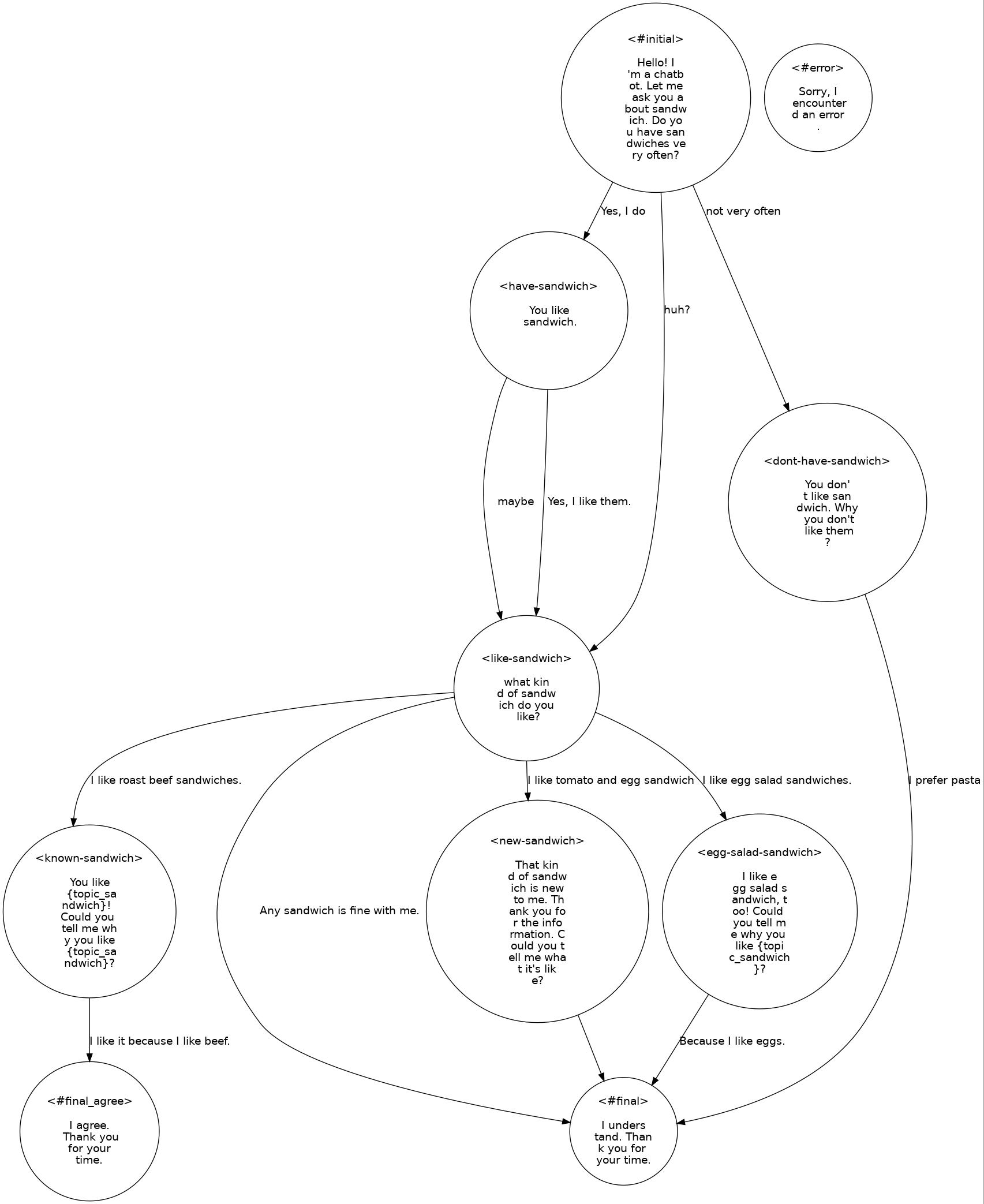 scenario_graph_simple_ja