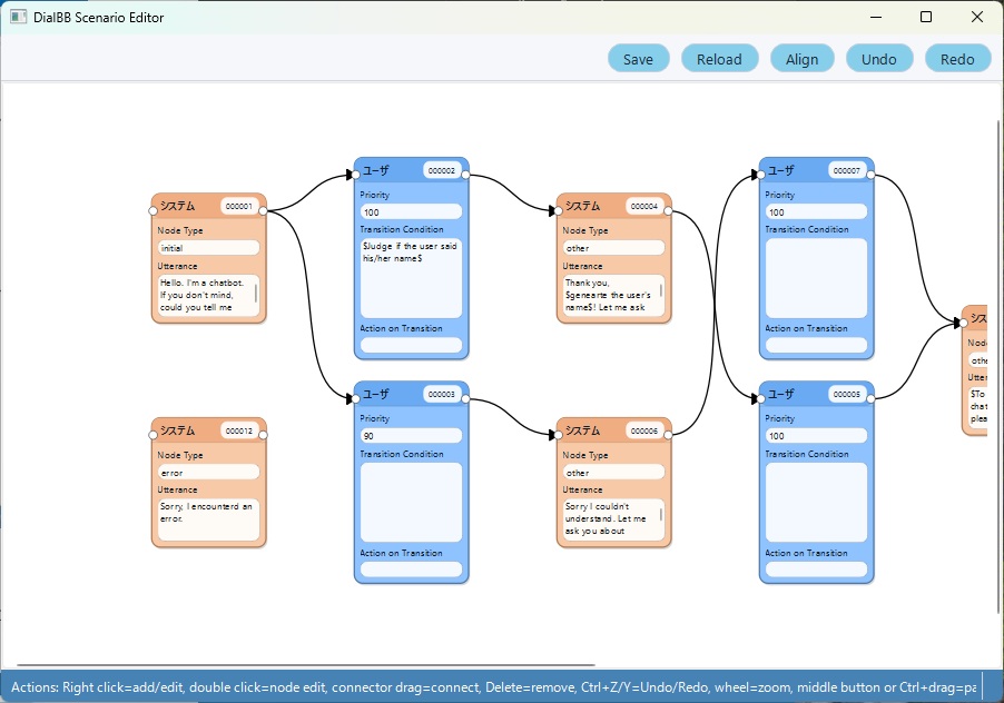 Scenario editor